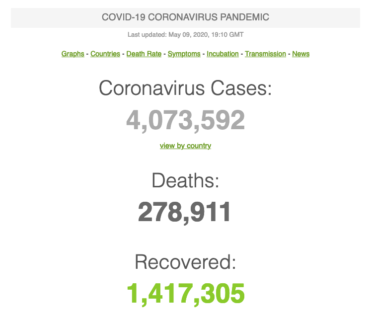 Snapshot of Worldwide COVID19 Case and Death counts as of May 9, 2020