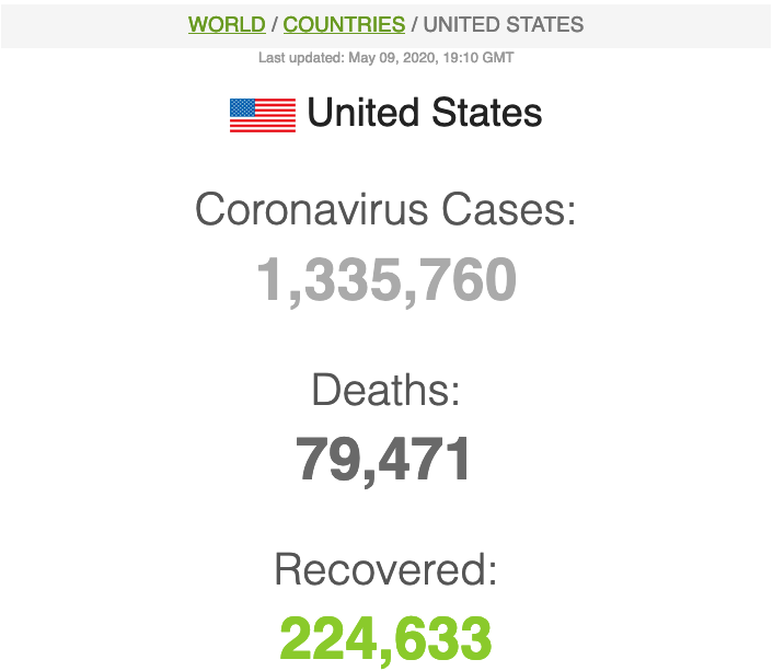 Snapshot of United States COVID19 Case and Death counts as of May 9, 2020